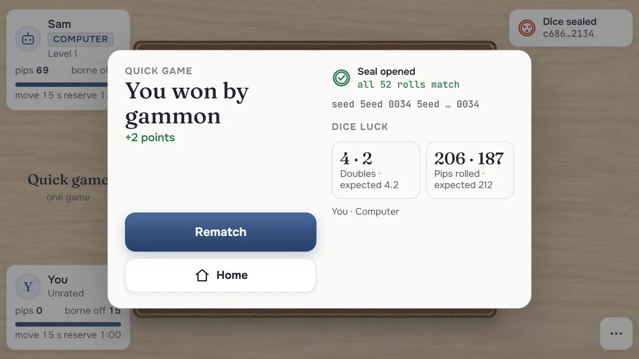 The game-over card: You won by gammon, Seal opened, all 52 rolls match, and the dice luck panel